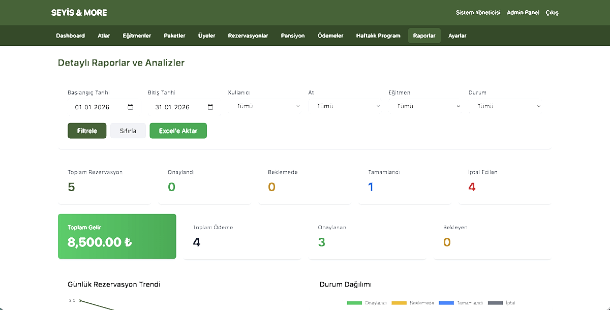 At Çiftliği Rezervasyon Uygulaması